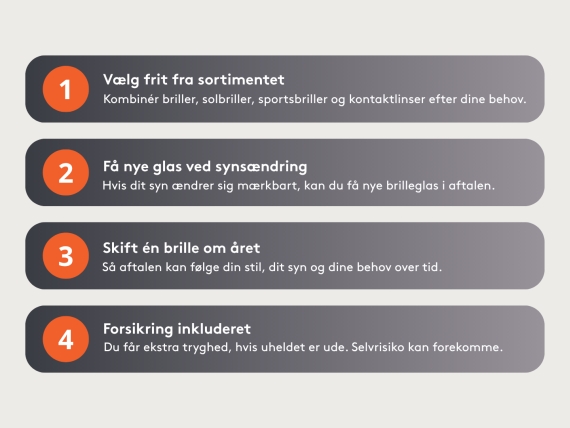 1 Vælg frit fra sortimentet Kombinér briller, solbriller, sportsbriller og kontaktlinser efter dine behov.  2 Få nye glas ved synsændring Hvis dit syn ændrer sig mærkbart, kan du få nye brilleglas i aftalen.  3 Skift én brille om året Så aftalen kan følge din stil, dit syn og dine behov over tid.  4 Forsikring inkluderet Du får ekstra tryghed, hvis uheldet er ude. Selvrisiko kan forekomme.