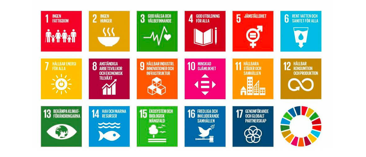 FNs globale bærekraftsmål